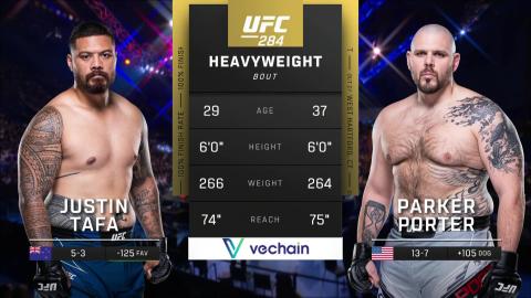 UFC 284 - Justin Tafa vs Parker Porter - Feb 11, 2023