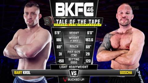 BKFC 46 - Bart Król vs Sebastian Krautwald - June 30, 2023