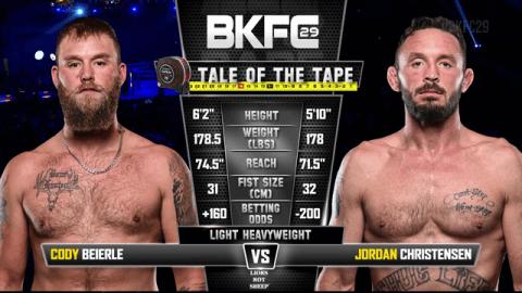 BKFC 29 - Cody Beierle vs Jordan Christensen - Sep 10, 2022