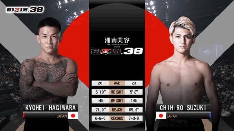 RIZIN 38 - Chihiro Suzuki vs Kyohei Hagiwara - Sep 25, 2022