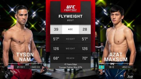 UFC Vegas 77 - Tyson Nam vs Azat Maksum - July 15, 2023
