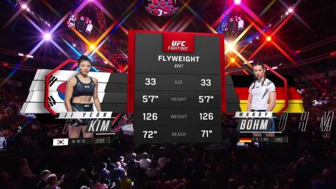 UFC on ABC 4 - Kim vs. Bohm - May 13, 2023