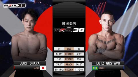 RIZIN 38 - Luiz Gustavo vs Juri Ohara - Sep 25, 2022