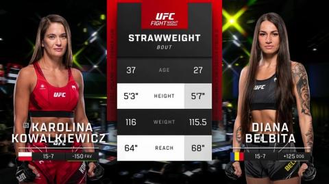 UFC Fight Night 229 - Karolina Kowalkiewicz vs Diana Belbita - 07 October, 2023