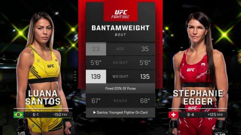 UFC Fight Night 233 - Luana Santos vs Stephanie Egger - December 09, 2023
