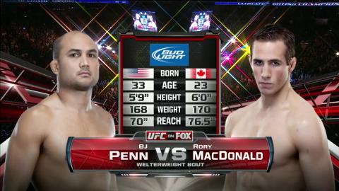 UFC on FOX 5 - BJ Penn vs Rory MacDonald - Dec 8, 2012