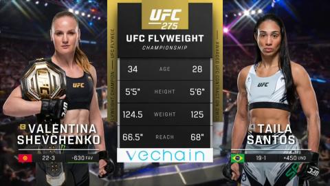 UFC 275: Valentina Shevchenko vs Taila Santos - Jun 12, 2022
