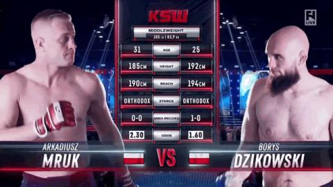 KSW 74 - Arkadiusz Mruk vs Borys Dzikowski - Sep 10, 2022