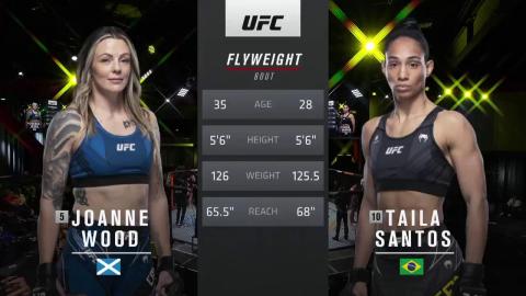 UFCFN 198 - Joanne Calderwood vs. Taila Santos - Nov 20, 2021