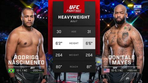 UFC Fight Night 231 - Rodrigo Nascimento vs Don'Tale Mayes - November 04, 2023