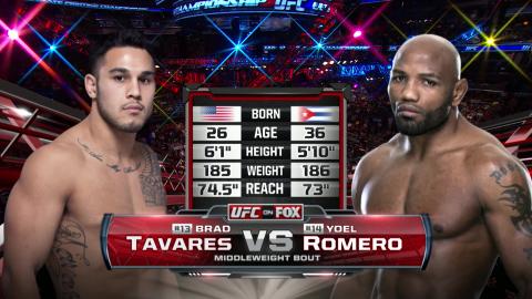 UFC on FOX 11 - Yoel Romero vs Brad Tavares - Apr 19, 2014