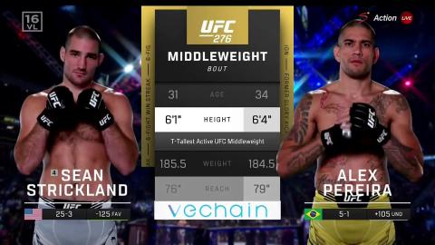 UFC 276: Sean Strickland vs Alex Pereira - Jul 02, 2022