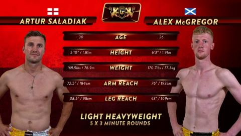 Artur Saladiak VS Alex Mc Gregor - Aug 27,2021