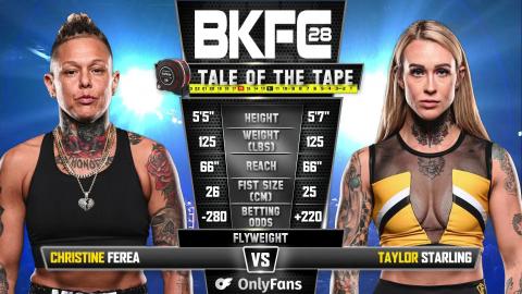 BKFC 28 - Christine Ferea vs Taylor Starling - Aug 27, 2022