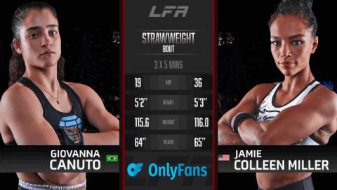 LFA 142 - Giovanna Canuto vs Jamie Colleen Miller - Sep 16, 2022