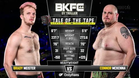 BKFC 44 - Brady Meister vs. Connor McKenna - Jun 09, 2023