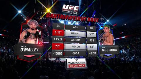 UFC 264: Sean O'Malley vs Kris Moutinho - Jul 11, 2021