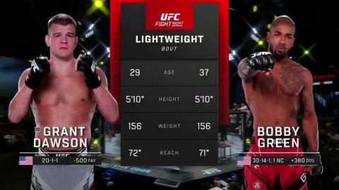 UFC Fight Night 229 - Grant Dawson vs Bobby Green - 07 October, 2023