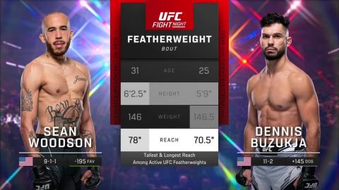 UFC on ESPN 50 - Sean Woodson vs Dennis Buzukja - August 06, 2023