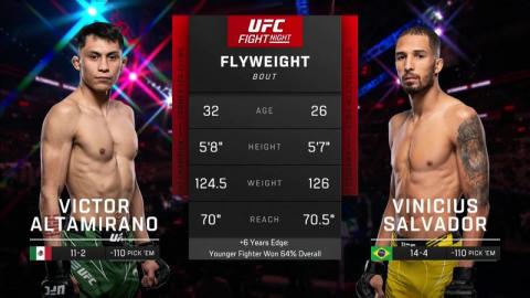 UFC on ESPN 43 - Victor Altamirano vs Vinicius Salvador - Mar 25, 2023