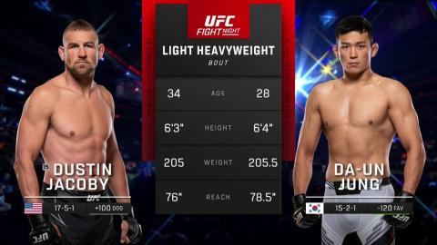 UFC on ABC 3: Dustin Jacoby vs Da Un Jung - Jul 16, 2022