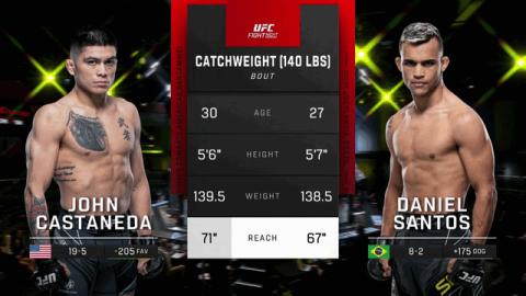 UFC Fight Night 211 - John Castaneda vs Daniel Santos - Oct 01, 2022