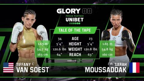 Glory 88 - Tiffany van Soest vs Sarah Moussaddak - September 8, 2023