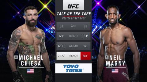 UFC on ESPN 20 - Michael Keith Chiesa vs Neil Magny - Jan 19, 2021